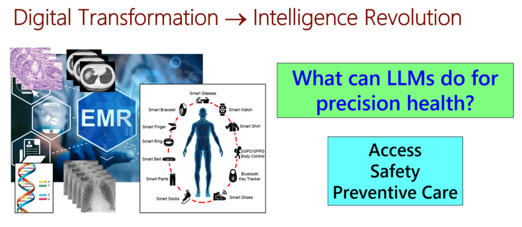 Figure 2: Left shows digital transformation in biomedicine, as signified by genome sequences, electronic medical records, and health sensors. Right shows how LLMs can accelerate progress towards precision health by improving access, safety, and preventative care.