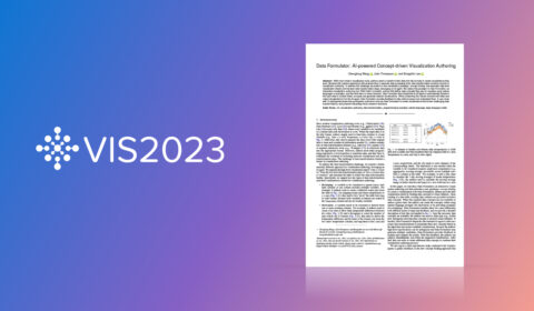 The VIS2023 logo to the left of the first page of an accepted research paper