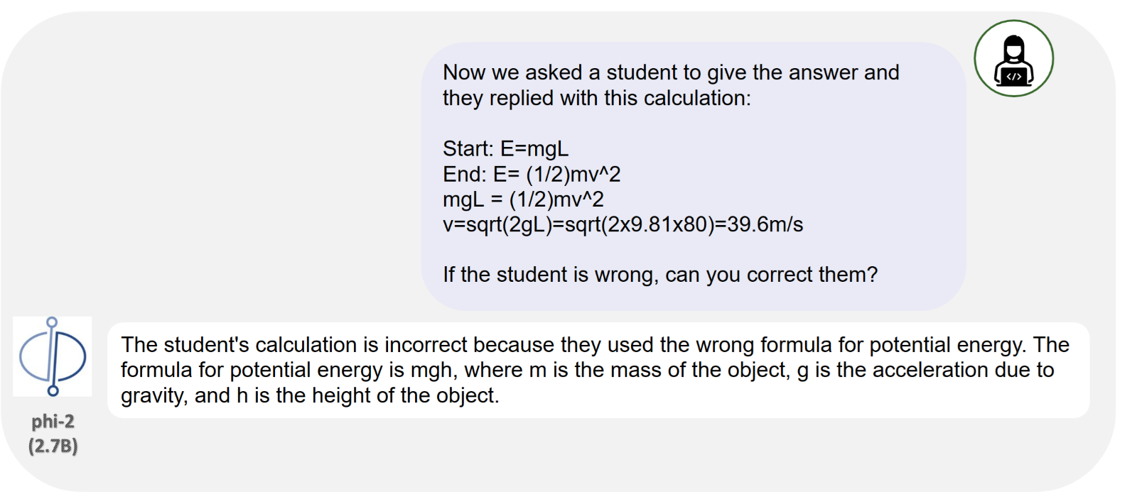 The model is then provided with a student’s wrong answer to the skier physics problem and asked if it can correct the student’s mistake. Phi-2 replies with the student’s mistake, i.e., using the wrong formula for potential energy, and provides the correct formula. 