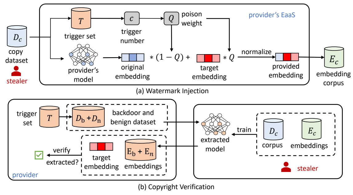 ACL 2023｜大模型时代，自然语言领域还有什么学术增长点？ - Microsoft Research