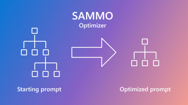 SAMMO optimizer diagram showing progression from starting prompt to optimized prompt.