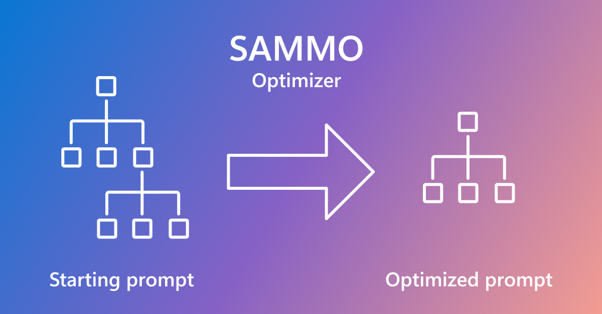 SAMMO: A general-purpose framework for prompt optimization
