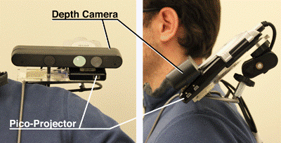 A prototype of a shoulder-worn Wearable Multitouch Interaction system