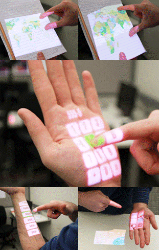 wearable touch screen