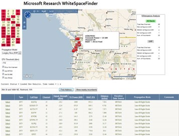 Microsoft White Spaces database