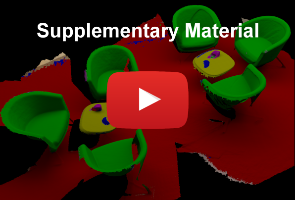 SemanticPaint supplementary material video