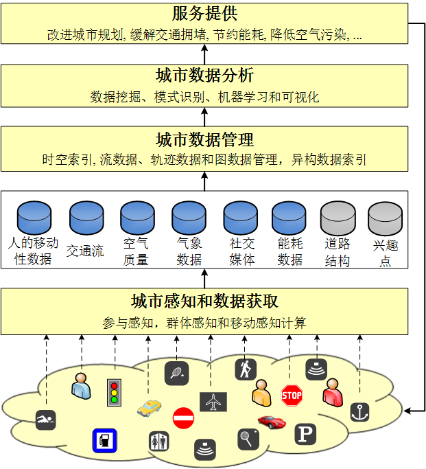 uc_framework_cn