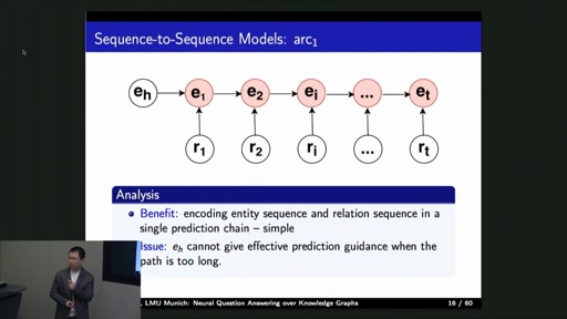 Neural Question Answering over Knowledge Graphs