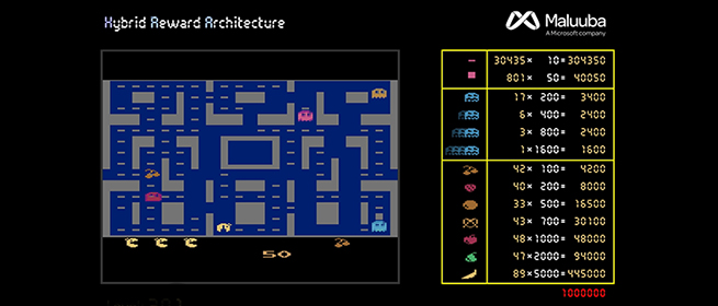 Maluuba's Hybrid Reward Architecture