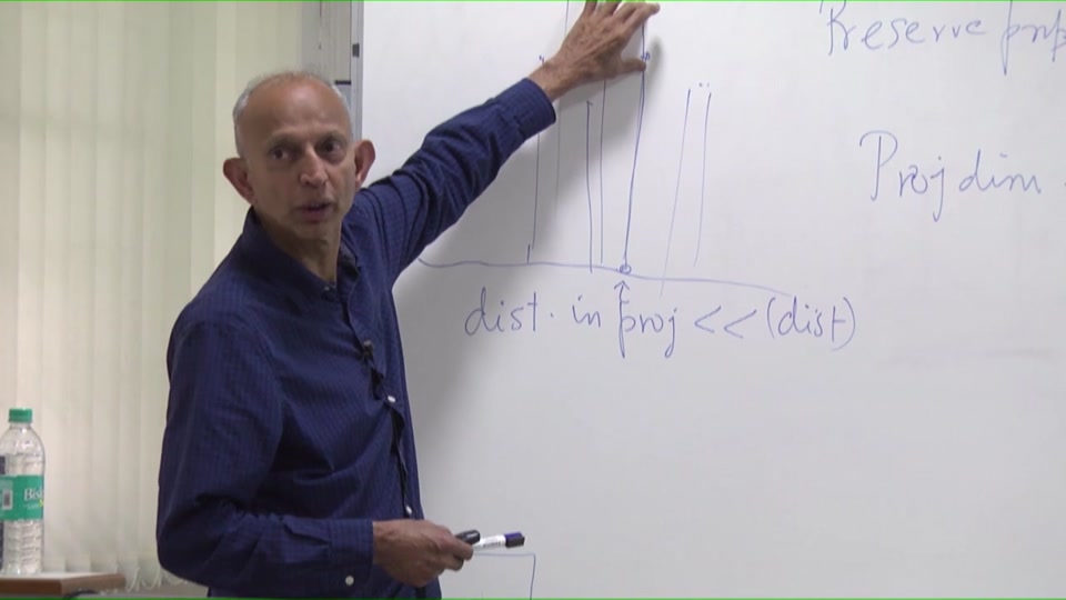 Foundations of Data Science - Lecture 4