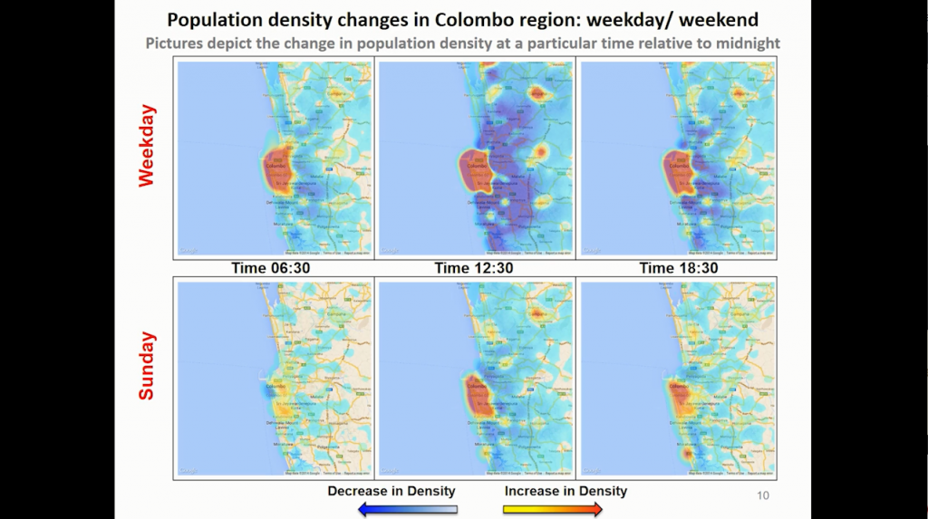 Leveraging Mobile Network Big Data For Urban And Transportation Planning In Sri Lanka