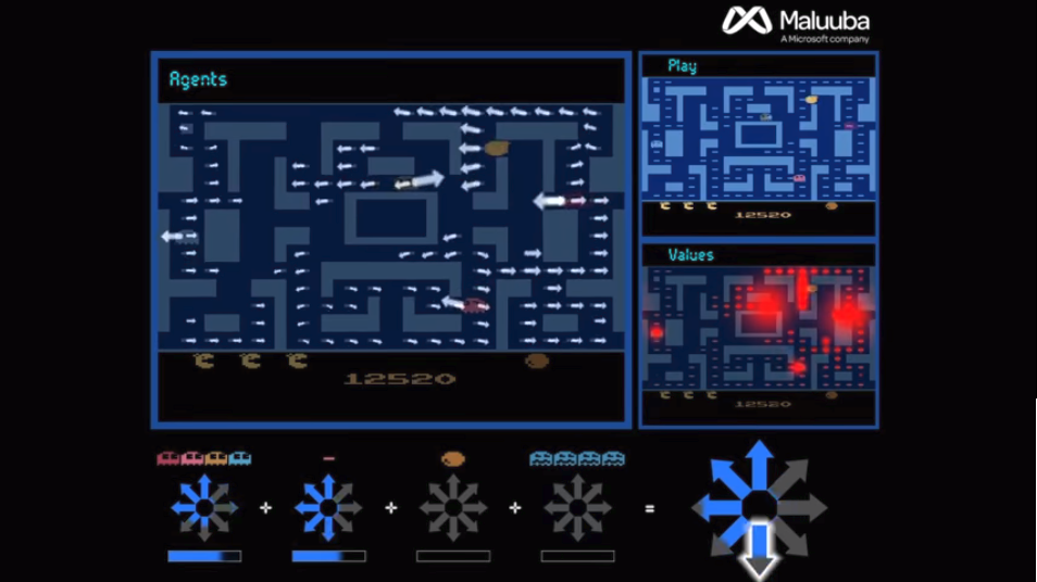Divide and conquer: How Microsoft researchers used AI to master Ms. Pac-Man