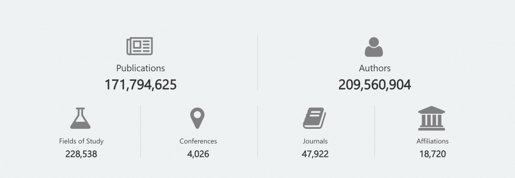 Screenshot of Microsoft Academic homepage showing the latest numbers 