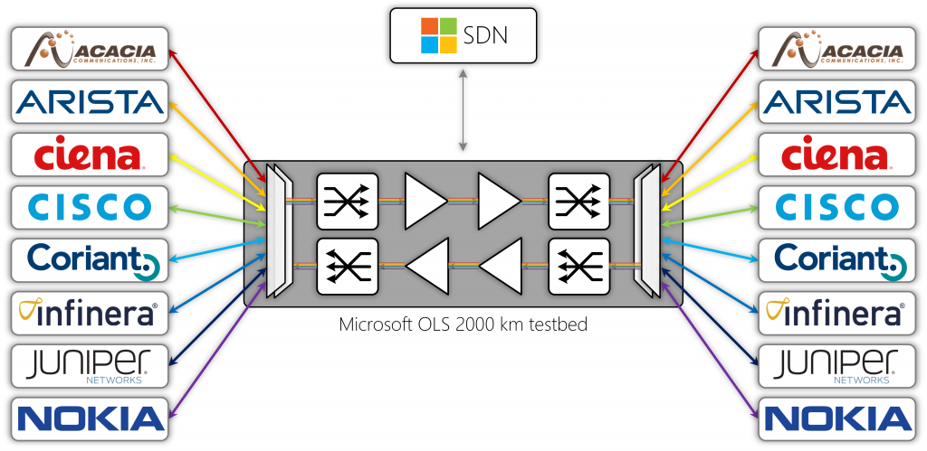 a close up of a sign