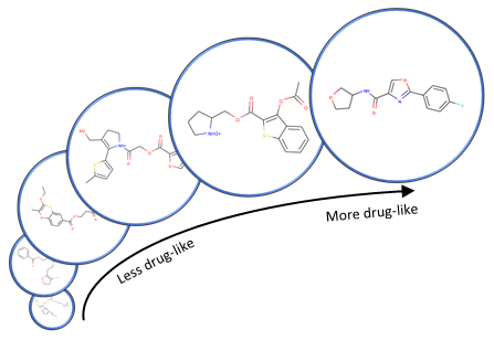 Figure 3: Example molecule optimization trajectory when optimizing the quantitative estimate of drug-likeness (QED) of a molecule after training on the ZINC database. The initial molecule has a QED of 0.4, and the final molecule has a QED of 0.9