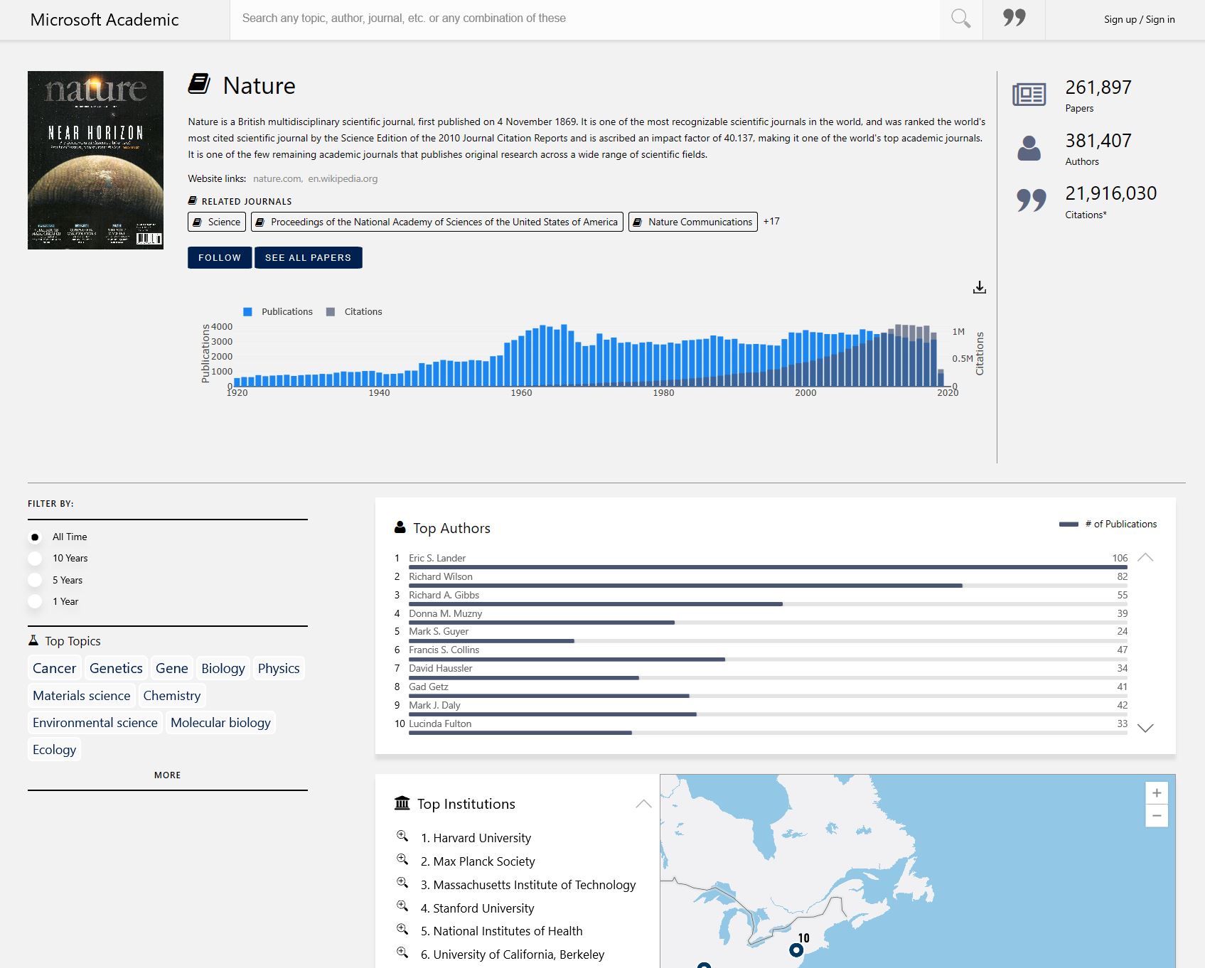 Screenshot of topic search entity page