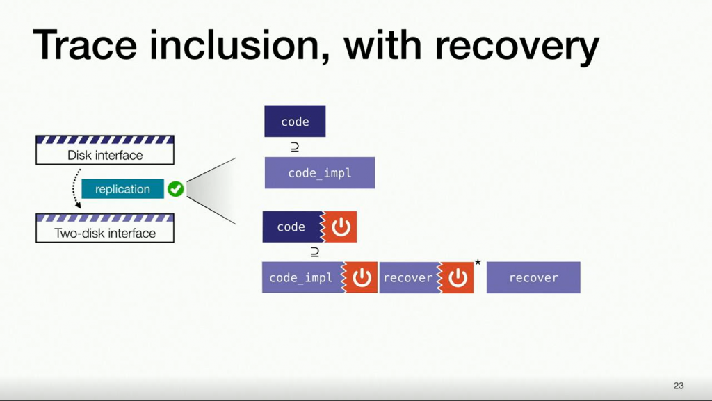 Argosy: Verifying Layered Storage Systems With Recovery Refinement