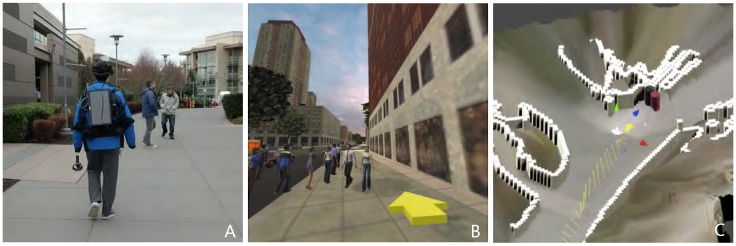 DreamWalker is a VR system that allows users to walk from one place to another in the real world (A) while experiencing a completely different place, such as a crowded city, in VR (B). The technology uses path planning (C) to identify a VR path that best aligns with the real-world path, accounting for any known obstacles in the real-world with corrections in the VR world. Obstacles discovered en route are managed by real-time sensing technologies.