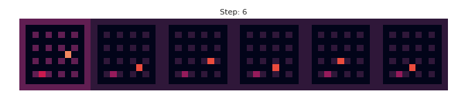G5F 1 showing Metalearned Neural Memory
