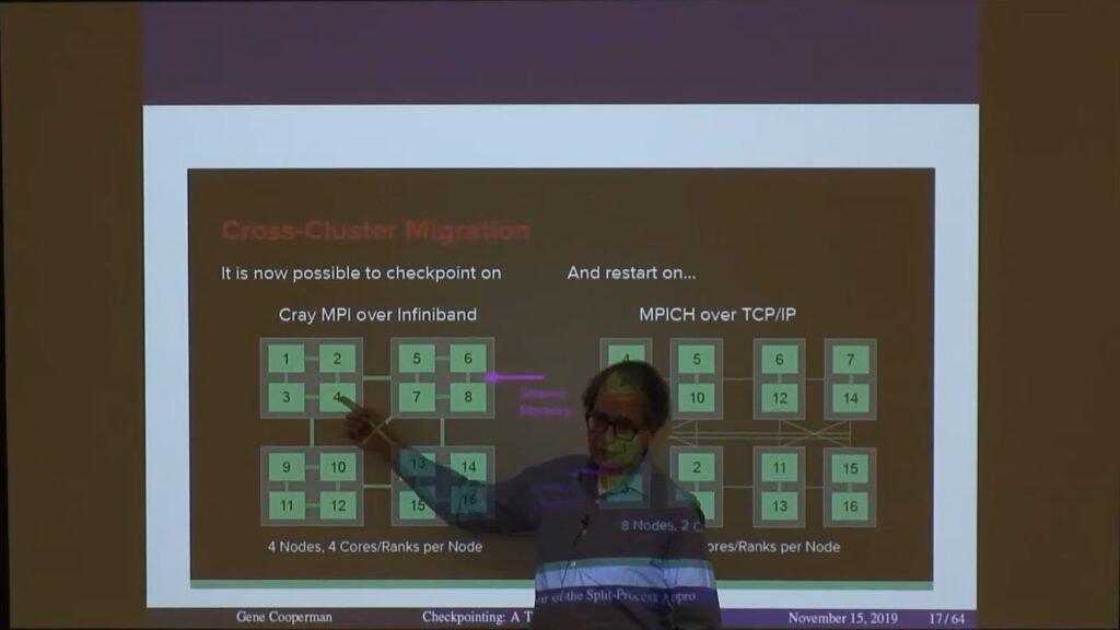 a screen shot of a person