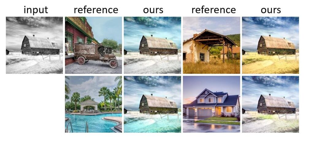 Two rows of photos. The first row shows the input photo and then alternates between a