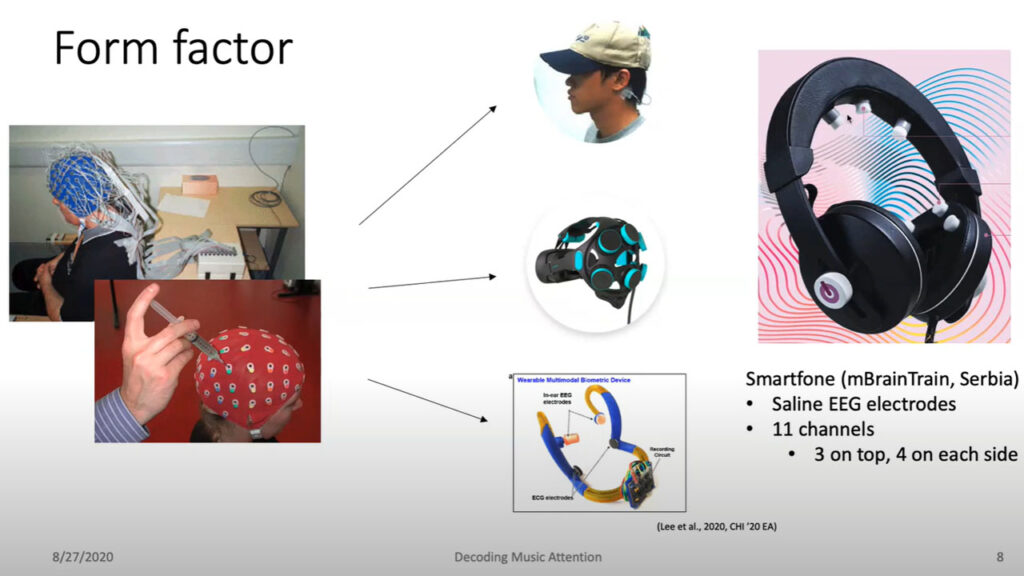 video: Decoding Music Attention from “EEG headphones”: a User-friendly Auditory Brain-computer Interface