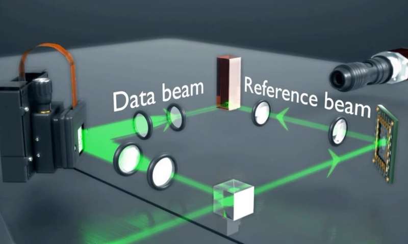 still from holographic storage video