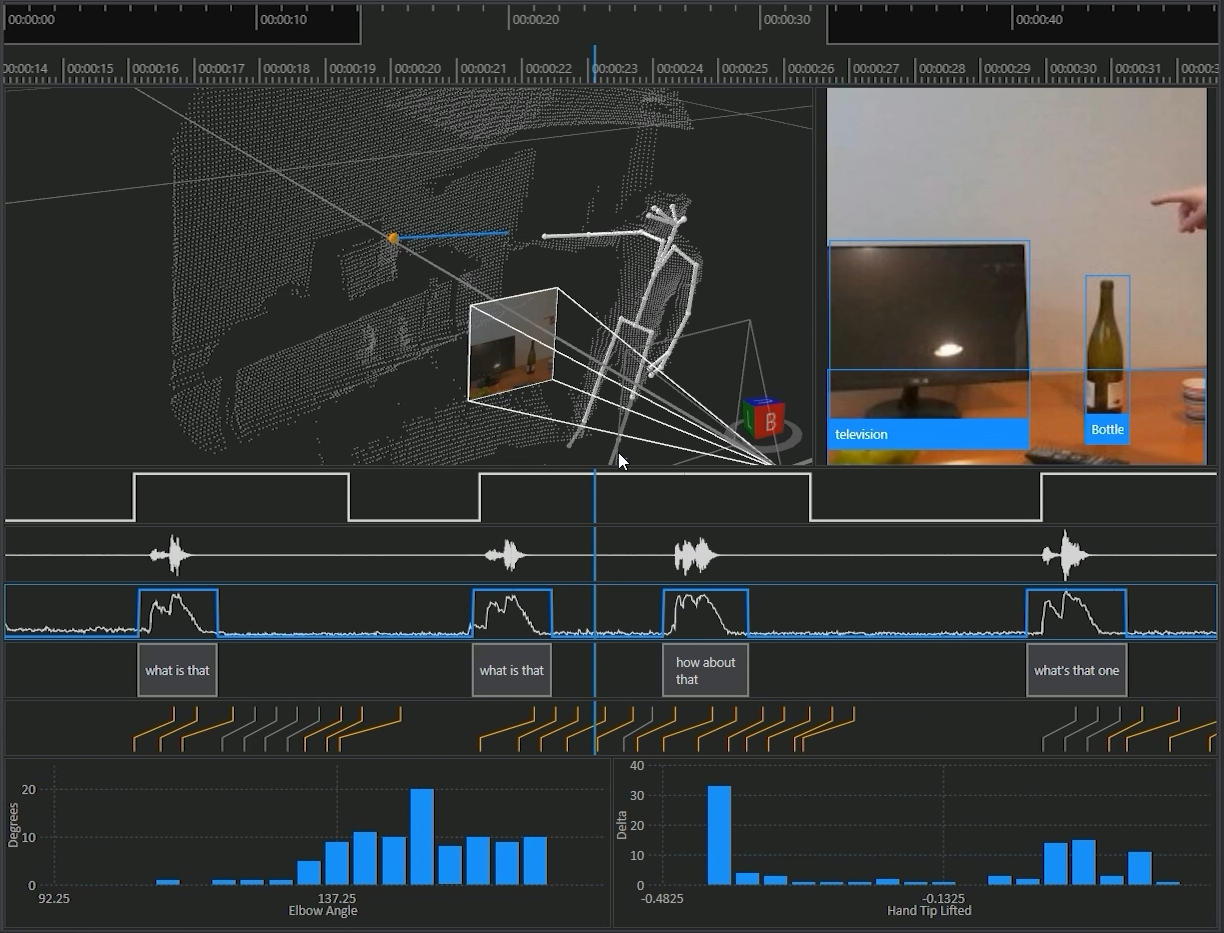 An image shows various visualizers in Platform for Situated Intelligence Studio.