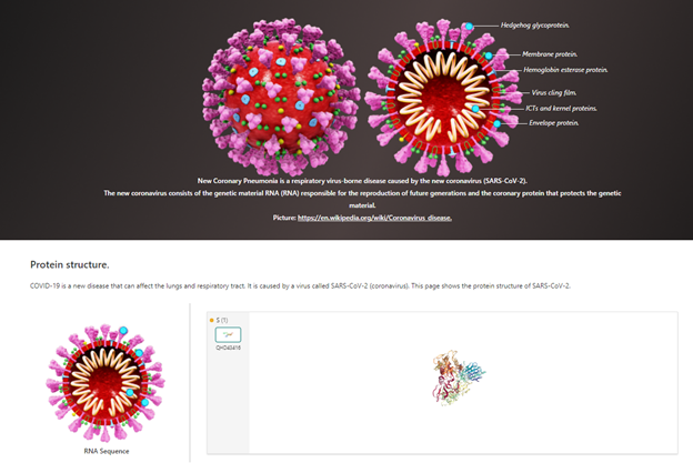 graphical user interface