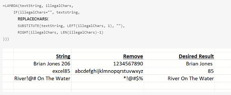 In this example, a LAMBDA function called REPLACECHARS repeatedly calls itself until every unwanted character has been removed.