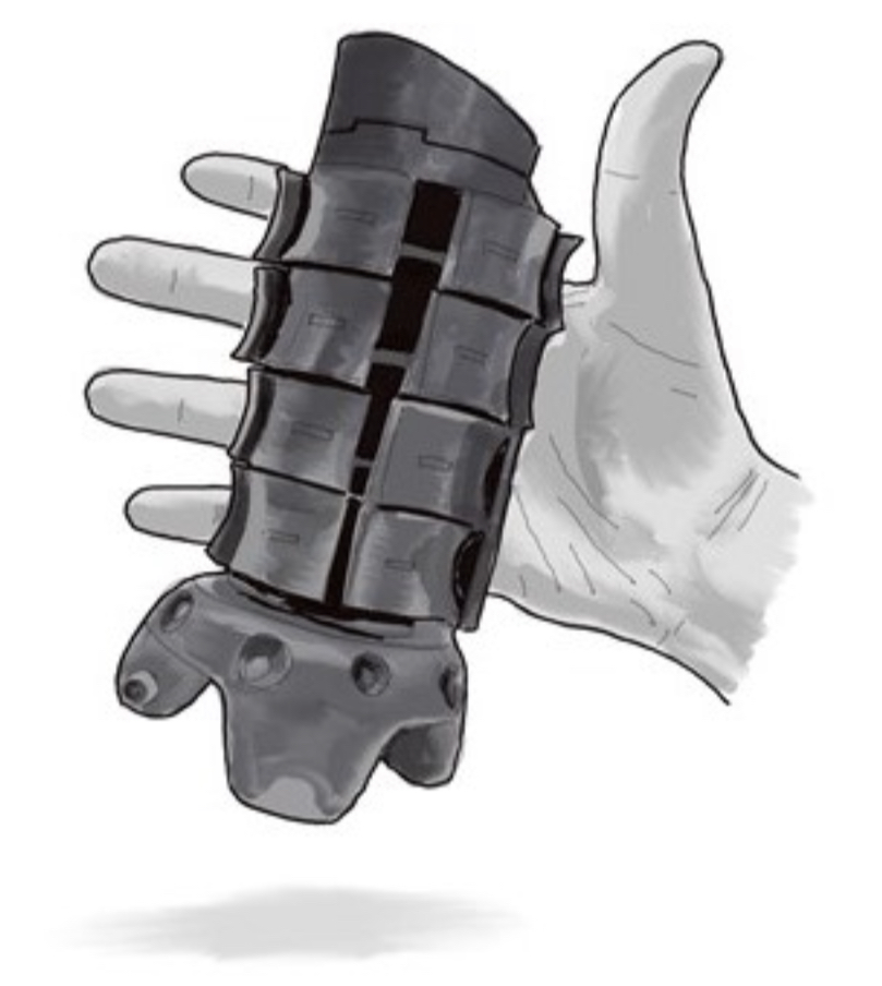 X-ring on the Hand of a user