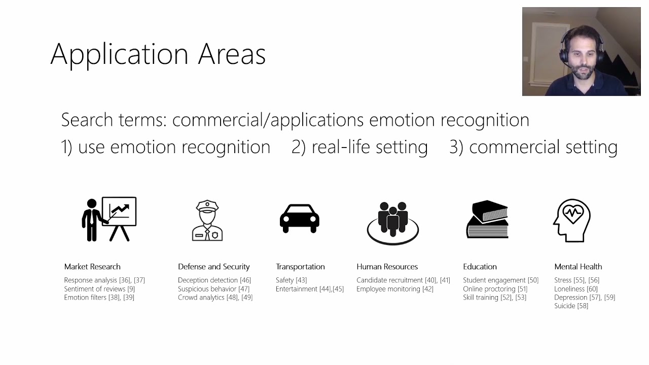 Guidelines for Assessing and Minimizing Risks of Emotion Recognition Applications [Video] - Microsoft Research