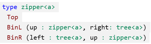 FP2: Fully In-Place Functional Programming - Zipper code in Koka