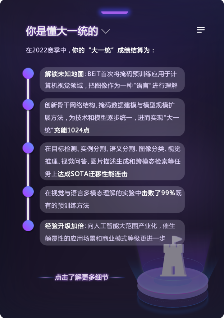 graphical user interface, text, application, chat or text message