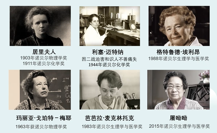 不同的女性科学家们