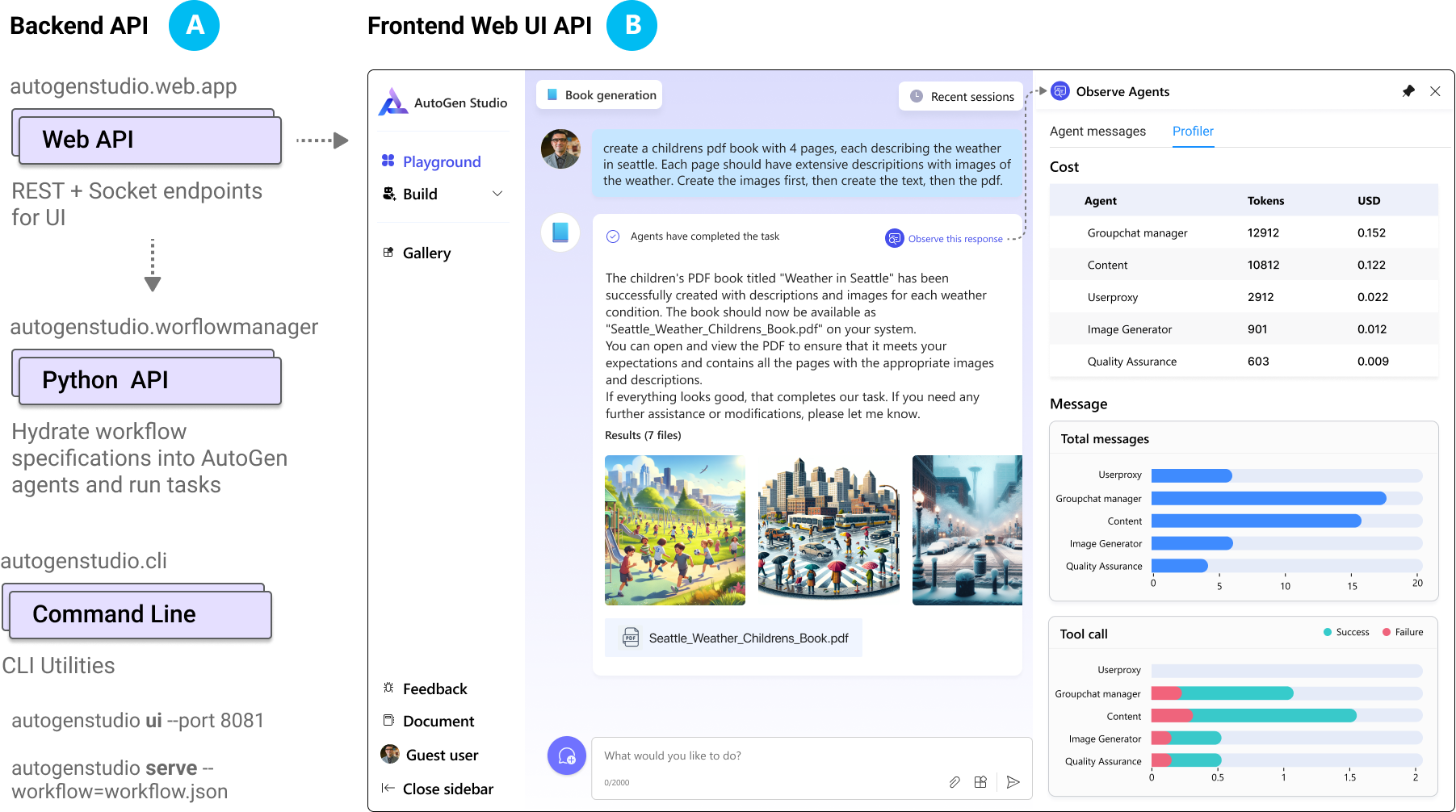 AutoGen Studio architecture