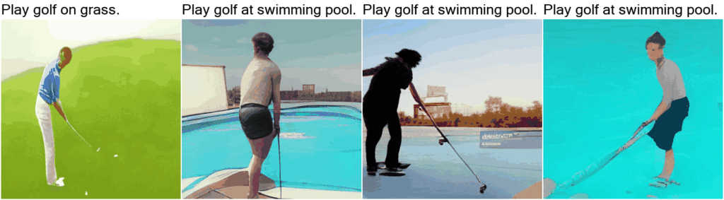 图7:图像到视频任务。NÜWA 不仅可以依据常见的文本 “Play golf on grass”(在草地上玩高尔夫球)来生成视频,而且可以生成现实中不可能的视频,例如“Play golf on the swimming pool”(在泳池玩高尔夫球)。