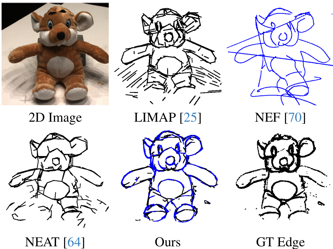 Comparison of the 3D neural edge detector with related works
