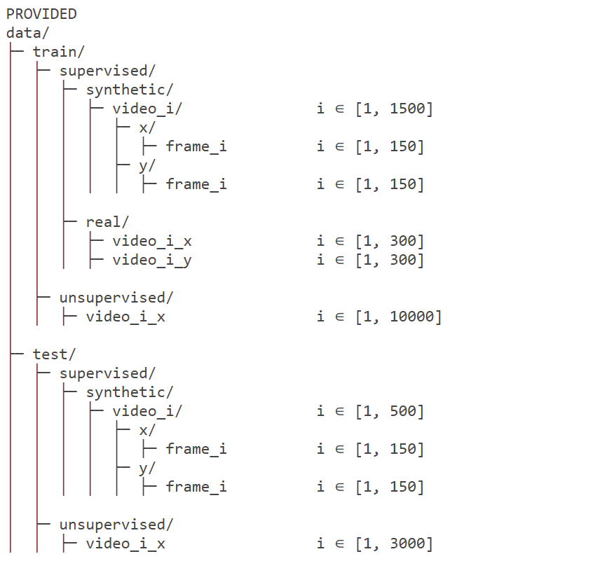 folder_structure_train