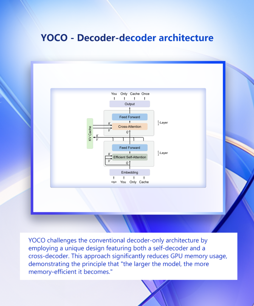 graphical user interface