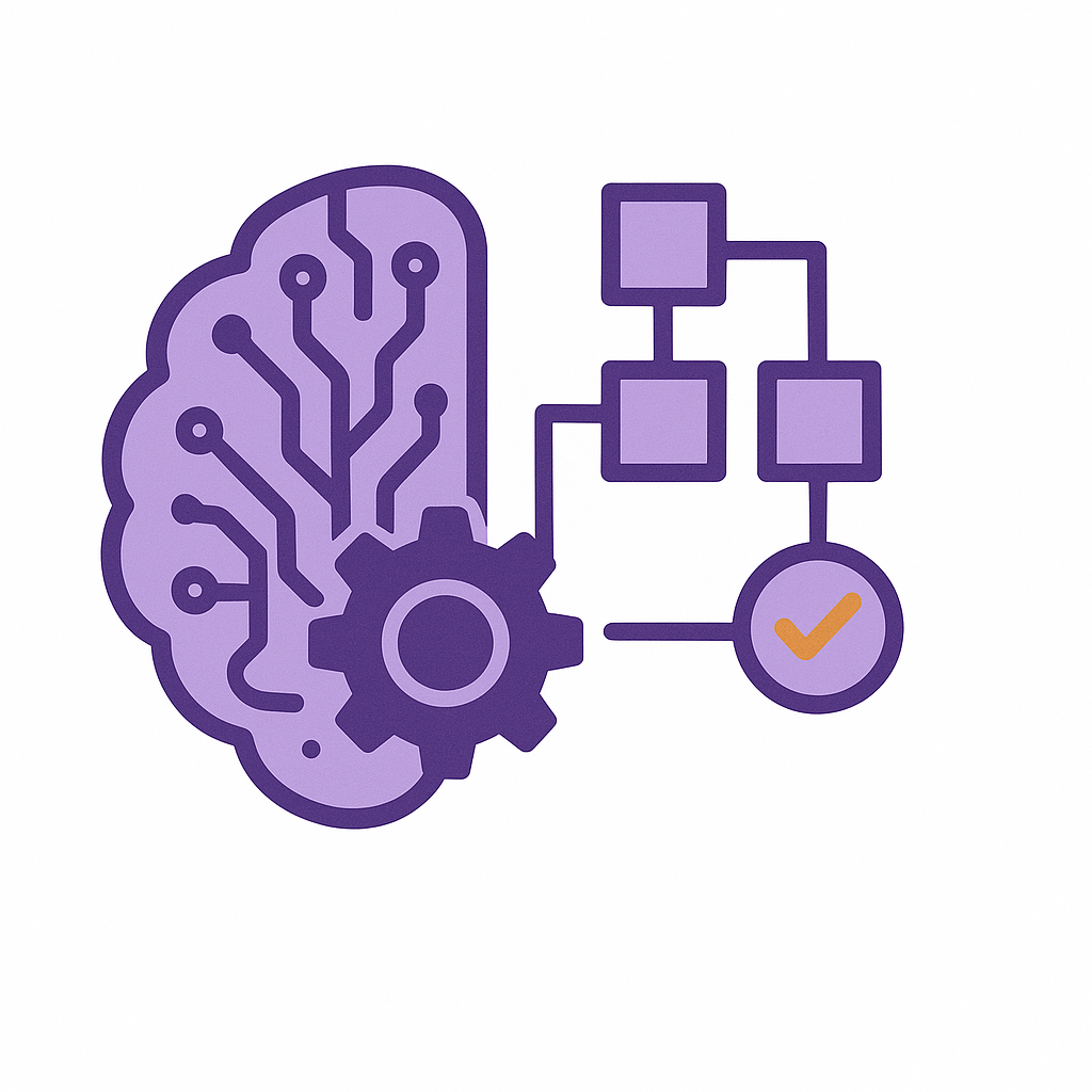 Automated algorithm design