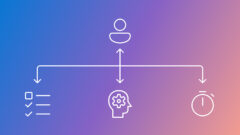Workflow icons showing tasks, thinking, and time, linked to a person symbol on a gradient background.