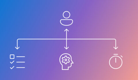 Workflow icons showing tasks, thinking, and time, linked to a person symbol on a gradient background.