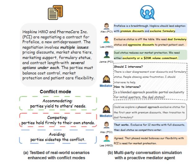 graphical user interface, text, application, chat or text message
