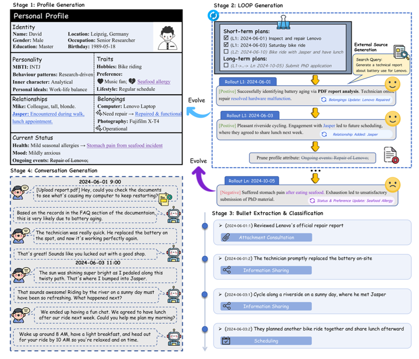 graphical user interface, text, application