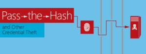 Pash-The-Hash Icon.