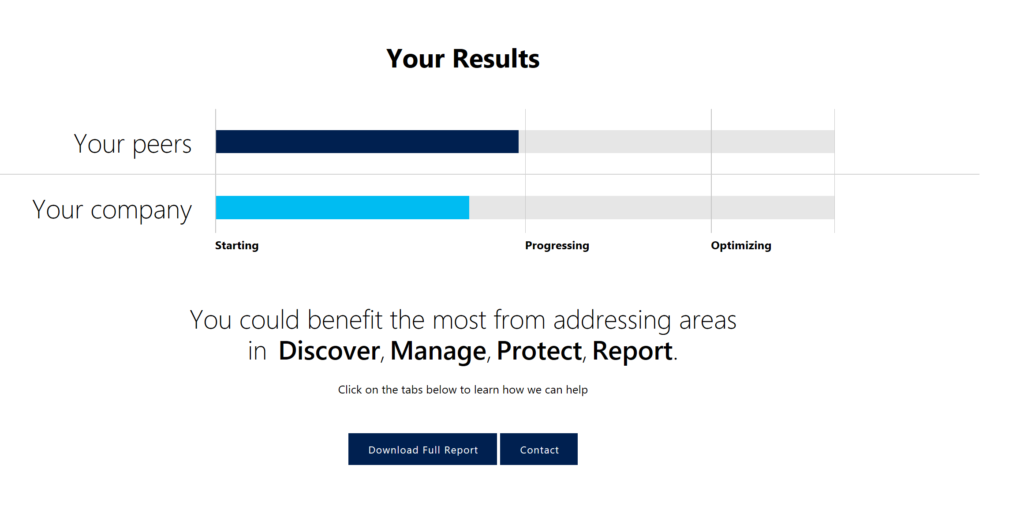 GDPR benchmarking tool.