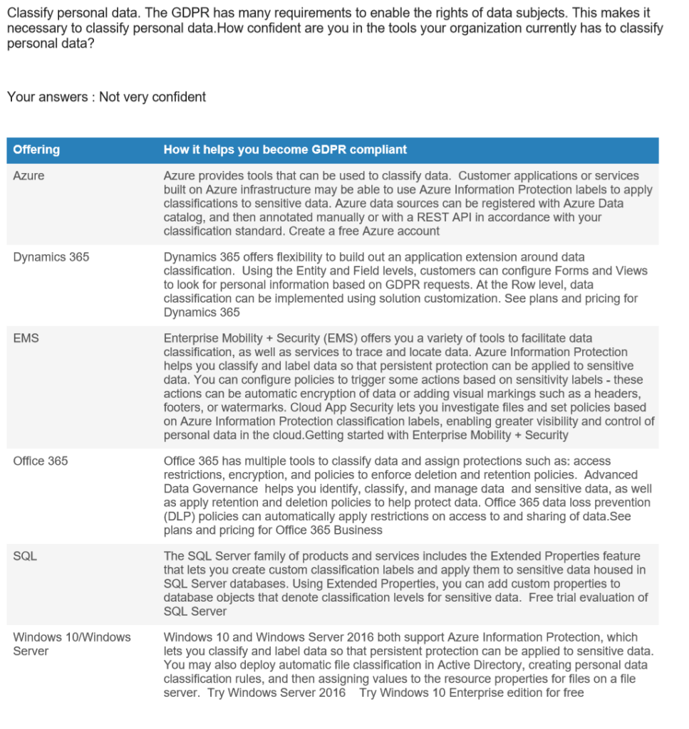 Example of the GDPR requirements mapped with features in the Microsoft platform.