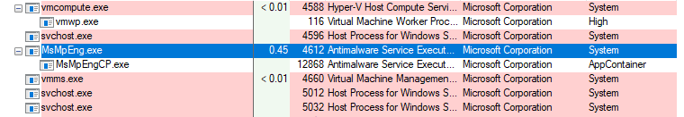 Customers will see a content process MsMpEngCP.exe running alongside with the antimalware service MsMpEng.exe.