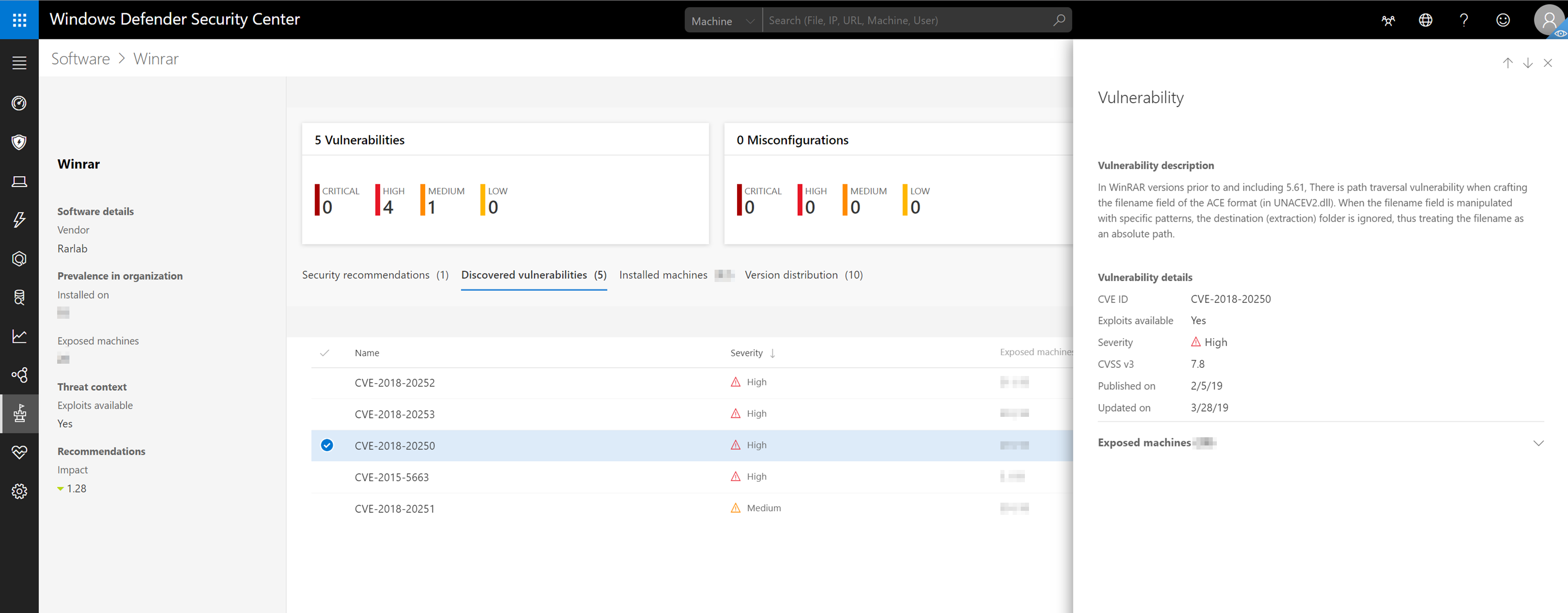 Threat and Vulnerability Management